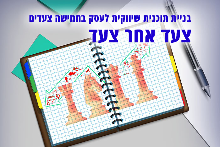 בניית תוכנית שיווקית לעסק בחמישה צעדים – צעד אחר צעד